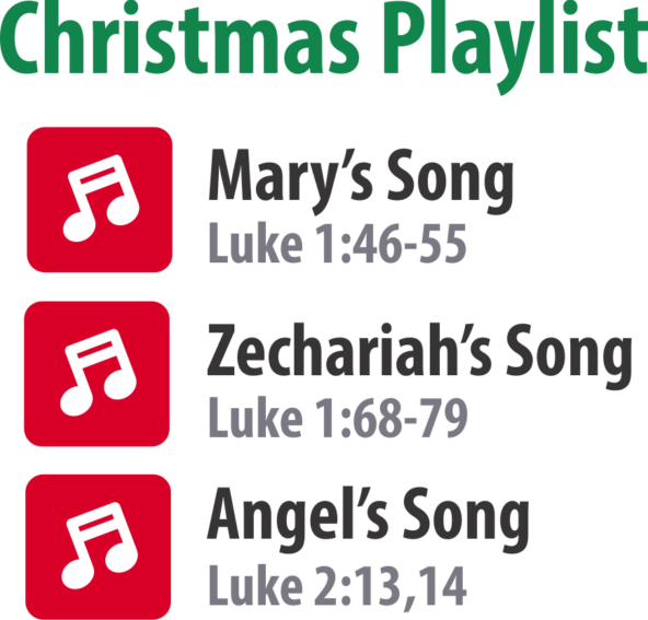 Christmas Playlist